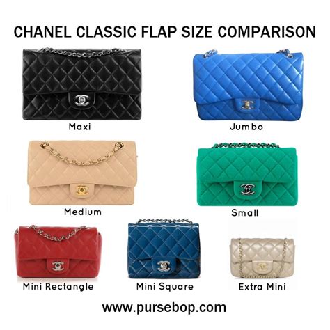 chanel o'case medium size in cm|Your Complete Guide to CHANEL’s Bag Sizes & Style Codes.